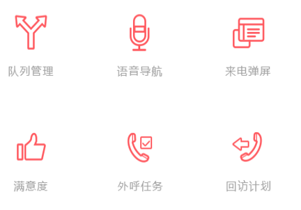 客服電話系統(tǒng)中的錄音系統(tǒng)重要性！